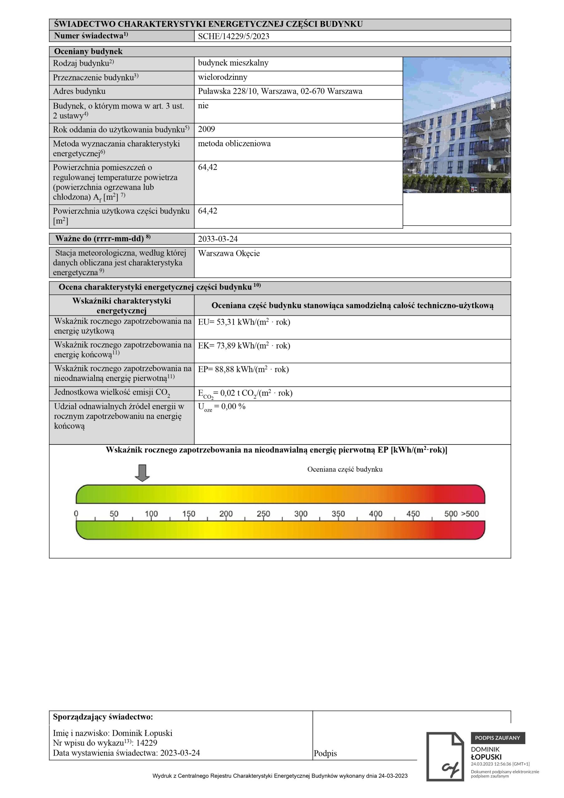 swiadectwo energetyczne